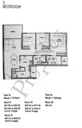 The Panorama (D20), Condominium #554421011